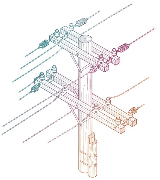 Utilities Utilities
